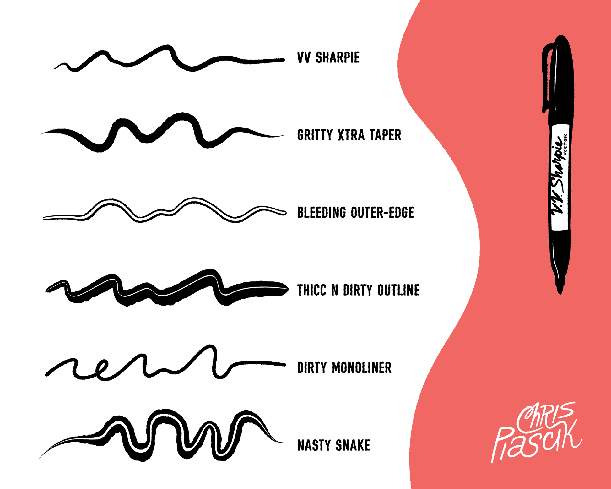 Gritty Vector Brush Presets for Adobe Fresco by Chris Piascik
